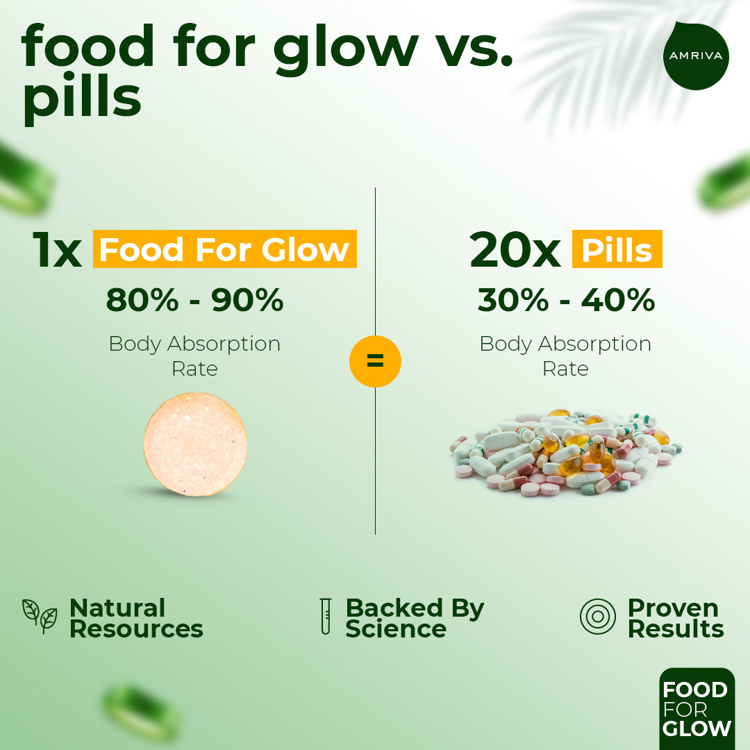 Radiant Skin with Food for Glow